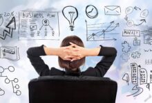 Photo of Правила успешного планирования финансов