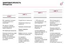 Photo of Как управлять большим объемом задач