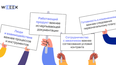 Photo of Секреты успешного управления проектами