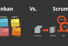 Photo of Инновационные методы управления проектами