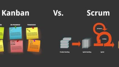 Photo of Инновационные методы управления проектами