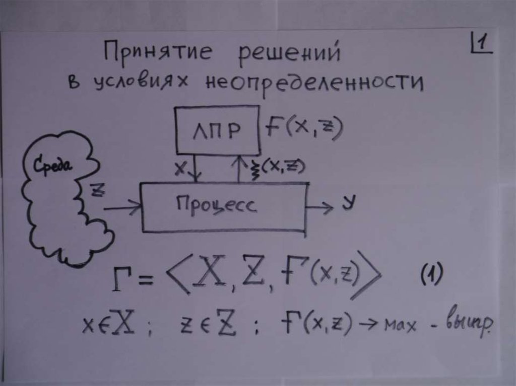 Фото 11 — Принятие решений в условиях неопределенности