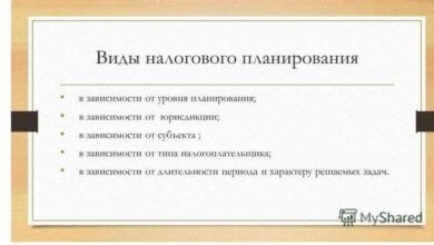 Photo of Основы налогового планирования