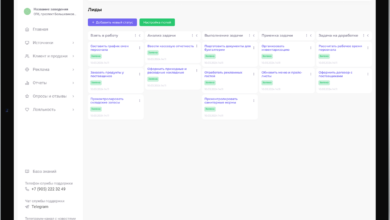 Photo of Как создать систему управления задачами, которая работает.
